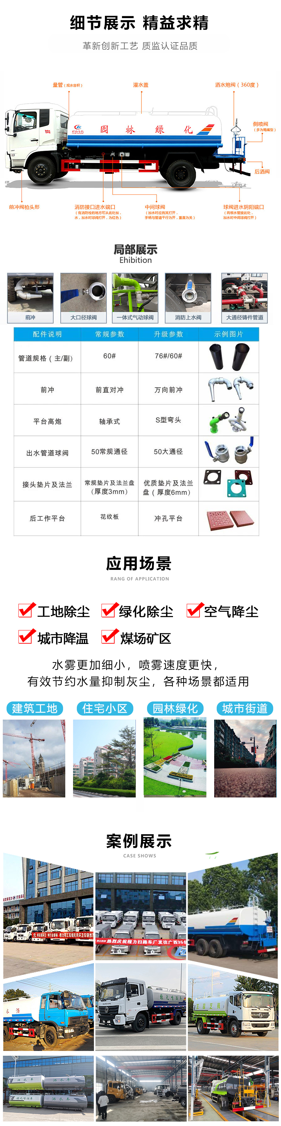 國六東風(fēng)小多利卡 5噸 灑水車