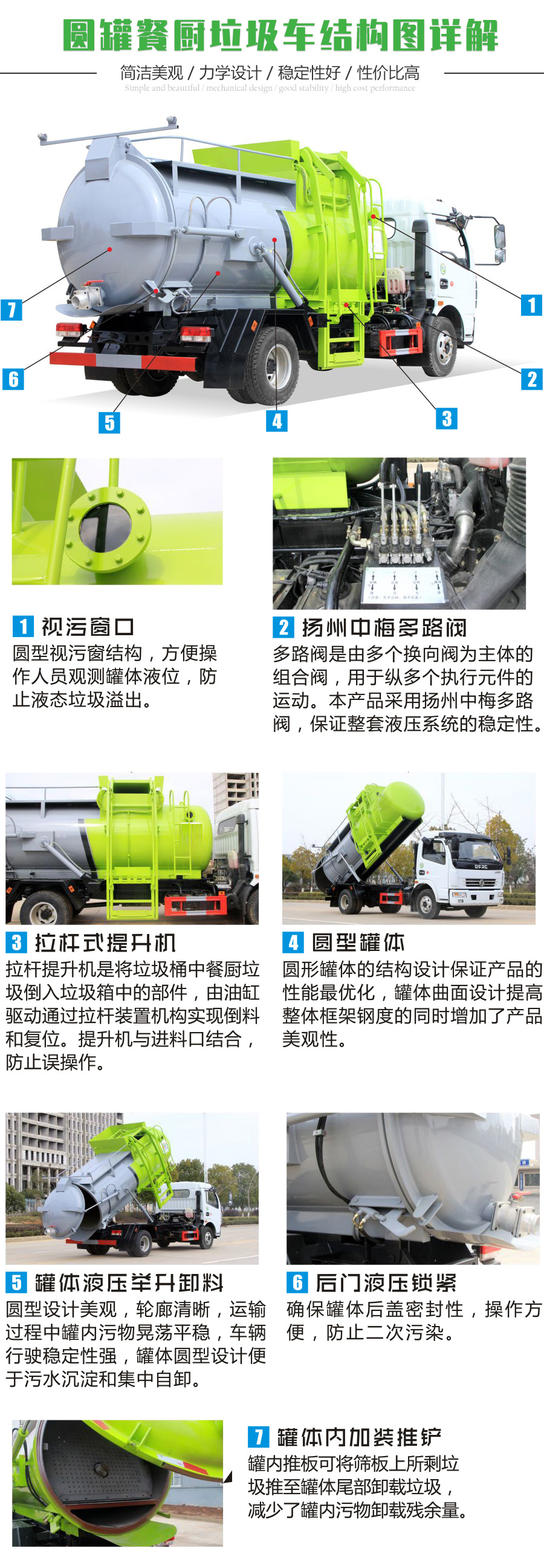 江淮駿鈴國六4.5方餐廚垃圾車